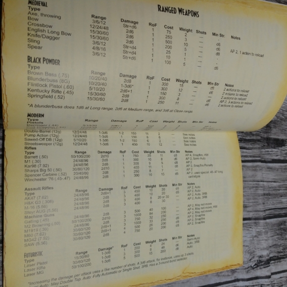 Savage Worlds Explorer's Edition RPG Role Play Game Game Master Full Color Book - Picture 6 of 7